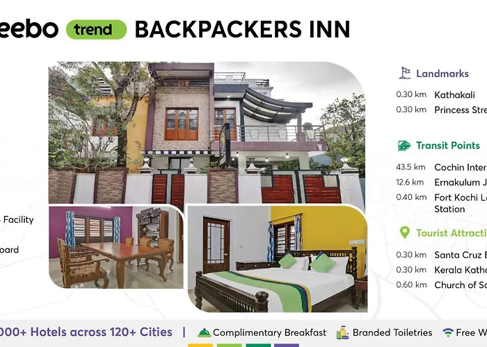 Treebo Backpackers Inn